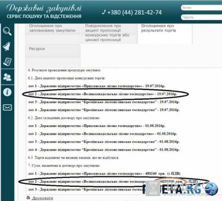 Новости Новороссии, Боевые Сводки от Ополчения ДНР и ЛНР — 14 августа 2016