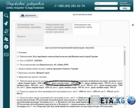 Новости Новороссии, Боевые Сводки от Ополчения ДНР и ЛНР — 14 августа 2016