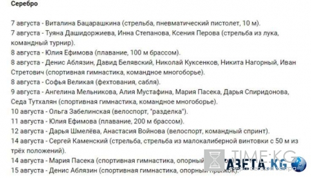 Новости олимпиады в Рио сборная России: расписание, медальный зачет, все медали наших спортсменов на 17 августа