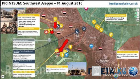 Новости Сирии. Сегодня 2 августа 2016