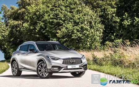 Объявлена цена на компактный кроссовер Infiniti QX30 для России