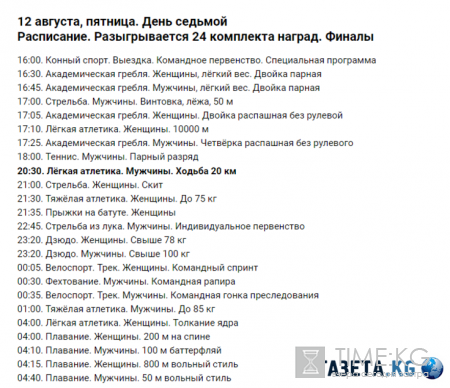 ОИ-2016: расписание трансляций на 12 августа, медальный зачет, на каком месте Россия, финалы с участием России