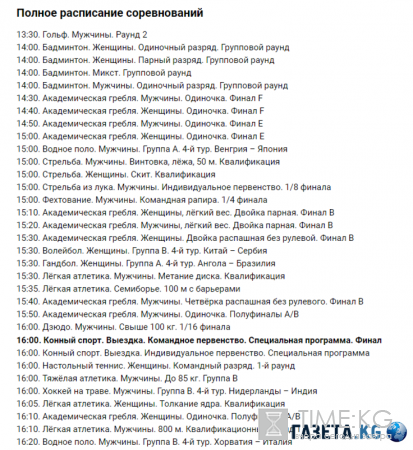 ОИ-2016: расписание трансляций на 12 августа, медальный зачет, на каком месте Россия, финалы с участием России