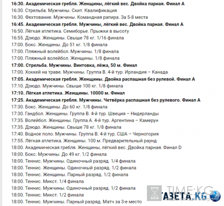 ОИ-2016: расписание трансляций на 12 августа, медальный зачет, на каком месте Россия, финалы с участием России