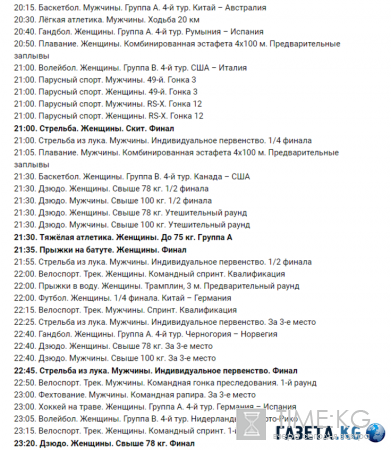 ОИ-2016: расписание трансляций на 12 августа, медальный зачет, на каком месте Россия, финалы с участием России