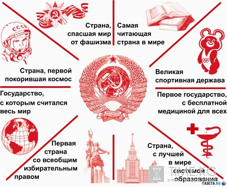 Про САМУЮ ЛУЧШУЮ в мире Страну, занимательную механику и хвост минтая.