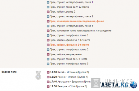 Расписание летних Олимпийских игр (ОИ-2016) на сегодня, 13 августа: таблица игр на 13.08.2016, финалы, где и когда смотреть