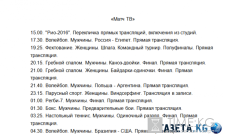 Расписание олимпиады на сегодня, 11 августа: где что когда смотреть