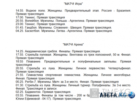 Расписание олимпиады на сегодня, 11 августа: где что когда смотреть