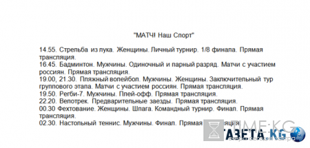 Расписание олимпиады на сегодня, 11 августа: где что когда смотреть