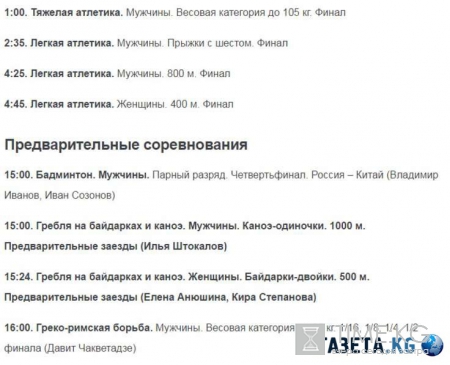 Расписание Олимпиады на сегодня 15 августа, в каких соревнованиях участвует сборная России, время трансляций