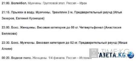 Расписание Олимпиады на сегодня 15 августа, в каких соревнованиях участвует сборная России, время трансляций