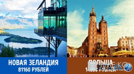 Сколько платят пенсионерам в разных странах мира