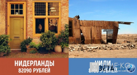 Сколько платят пенсионерам в разных странах мира
