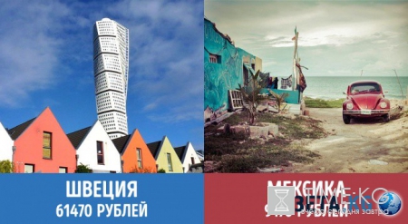 Сколько платят пенсионерам в разных странах мира