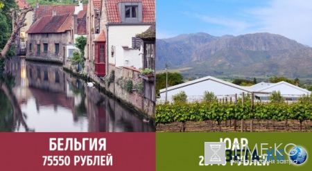 Сколько платят пенсионерам в разных странах мира