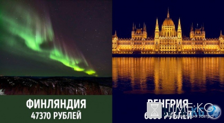 Сколько платят пенсионерам в разных странах мира