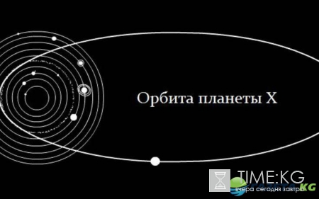 Ученые: солнечная система потеряет Уран и Нептун