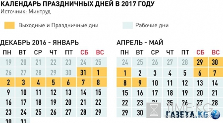 Утвержден календарь праздничных дней на 2017 год