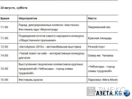 В День города Чебоксары 2016 гостей праздника ждет «Зарядка со звездой», фестиваль водных видов спорта и праздничный фейерверк