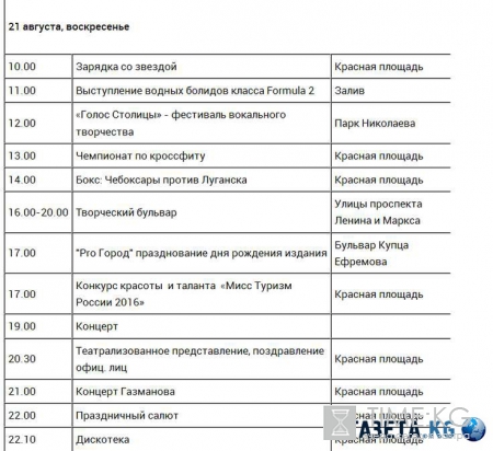 В День города Чебоксары 2016 гостей праздника ждет «Зарядка со звездой», фестиваль водных видов спорта и праздничный фейерверк