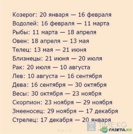 13 знак Зодиака стремительно ворвался в гороскоп: с 30 ноября по 18 декабря - NASA или не наша