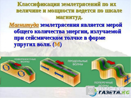 Баллы и магнитуда – это две большие разницы! Ликбез для СМИ. Баллы и магнитуда – это две большие разницы! Ликбез для СМИ.