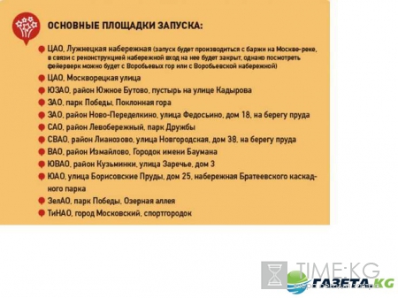 Caлют в День города Москвы 2016: во сколько начнется, где будут запускать