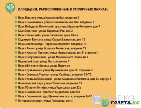 Caлют в День города Москвы 2016: во сколько начнется, где будут запускать