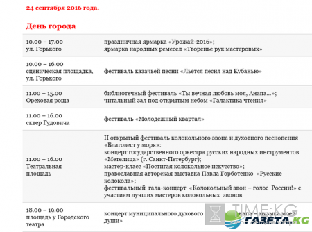 День города Анапа 2016: подробная программа, куда стоит сходить, во сколько салют