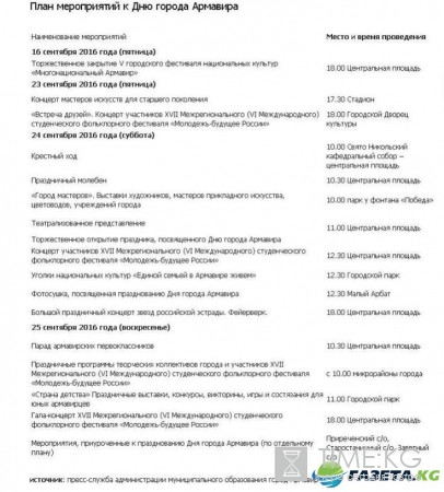 День города Армавир 2016: программа мероприятий, большой праздничный концерт с участием звезд эстрады