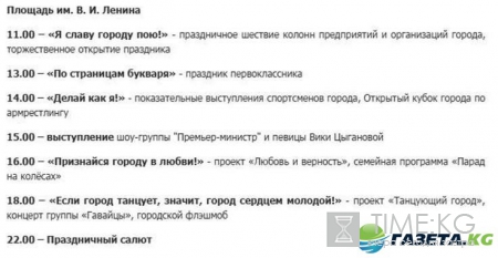 День города Электросталь 2016: программа, кто из звезд будет выступать, где и во сколько салют