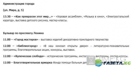 День города Электросталь 2016: программа, кто из звезд будет выступать, где и во сколько салют