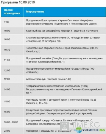 День города Гатчина 2016: программа на 10-11 сентября, где и во сколько салют