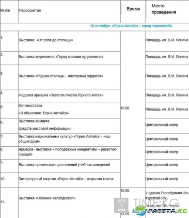 День города Горно-Алтайск 2016: программа мероприятий, во сколько открытие, где и когда салют