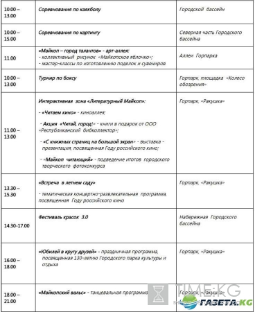 День города Майкоп 2016: полная программа, что подготовили в микрорайонах, когда и где салют