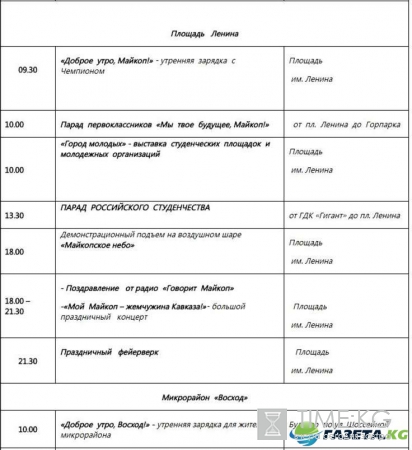 День города Майкоп 2016: полная программа, что подготовили в микрорайонах, когда и где салют