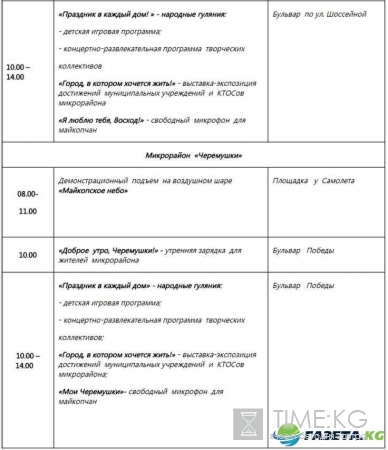 День города Майкоп 2016: полная программа, что подготовили в микрорайонах, когда и где салют
