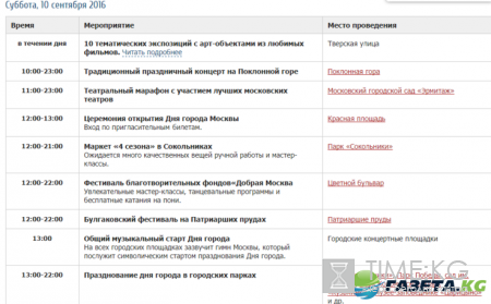 День города Москва в 2016 году будет фееричным - программа мероприятий порадует жителей