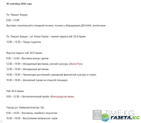 День города Волгоград 2016: Программа мероприятий, полное расписание праздника