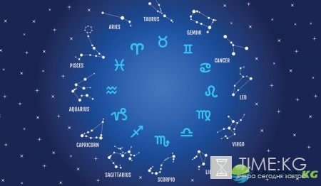 Гороскоп на 9 сентября для всех знаков Зодиака