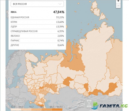 Итоги выборов 2016 по регионам: таблица в инфографике