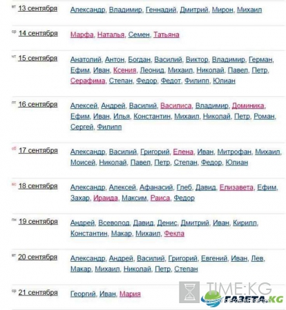 Календарь именин 2016: женские и мужские имена сентября, поздравления с днем ангела