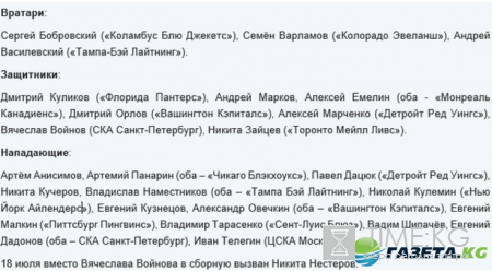 Кубок мира по хоккею 2016: расписание матчей, турнирная таблица, состав групп, регламент турнира и призовой фонд