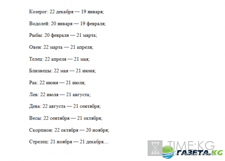 НАСА Знаки Зодиака по месяцам 2016: новый гороскоп, Змееносец есть или нет, 13 знаков Зодиака новые даты