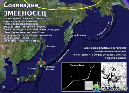 Новые знаки Зодиака 2016: новый гороскоп, новые возможности, новая судьба