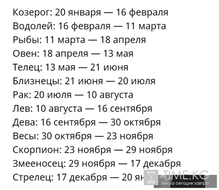 Новые знаки Зодиака от НАСА 2016: Змееносец стал 13 знаком Зодиака, как поменялись даты