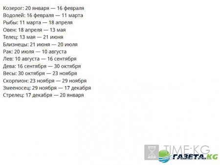 Новые знаки Зодиака по месяцам 2016: НАСА открыли новый знак Зодиака Змееносец - правда или вымысел, 13 знаков Зодиака даты