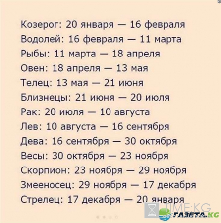 Новый гороскоп с 13 знаками Зодиака: принципы нововведений, даты и перемены в астрологии