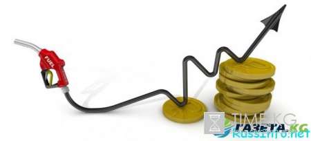 Ожидается ли рост цен в России в 2017 году в России